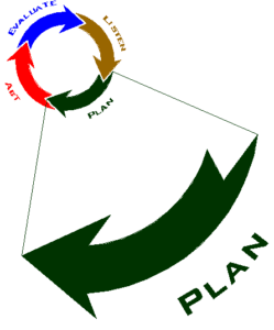 Level-2-Plan_step_logo - Organizing for Power: A Guide